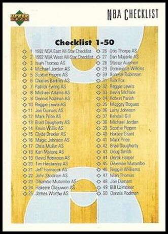 100 Checklist CL